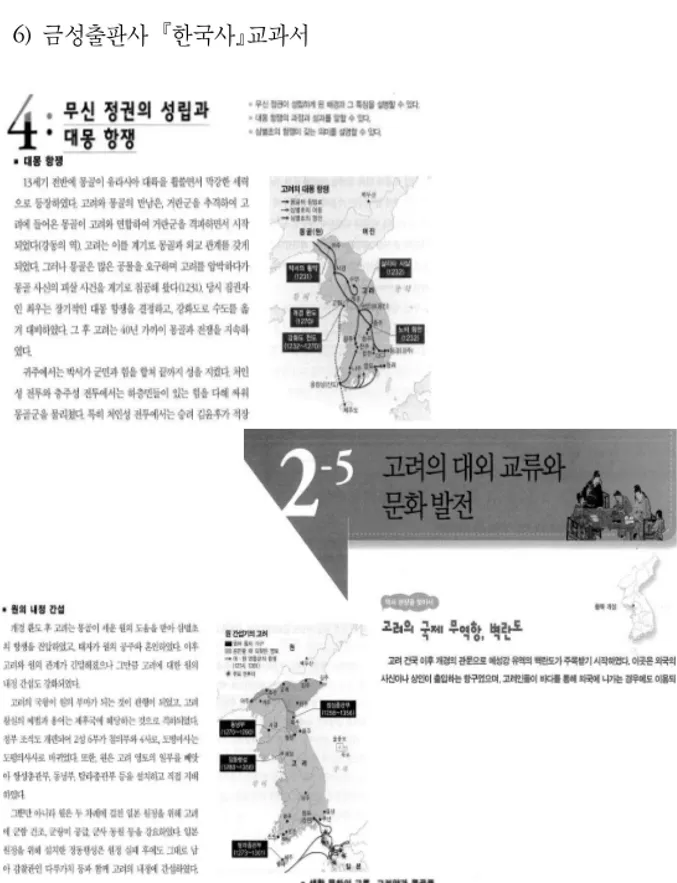 그림 6) 금성출판사 교과서 여몽교류사 부분