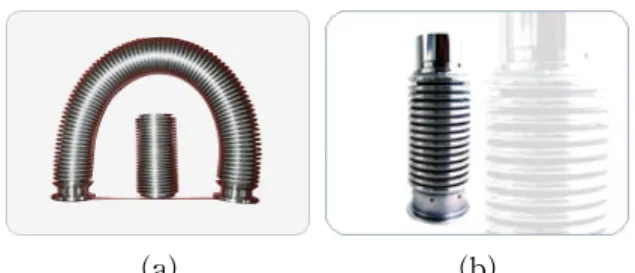 Fig. 1 Various bellows type structures: (a) pipe  system: flexible joint, (b) automotive bellows