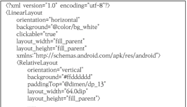Fig.  3.  Layout  file  extracted  from  bank  application Fig. 3은 스마트폰에 은행 앱을 설치한 후 apk 파일을  백업하고, apktool 프로그램[13]을 사용하여 은행 앱으 로부터 추출한 main_menu.xml 파일의 일부 내용이다