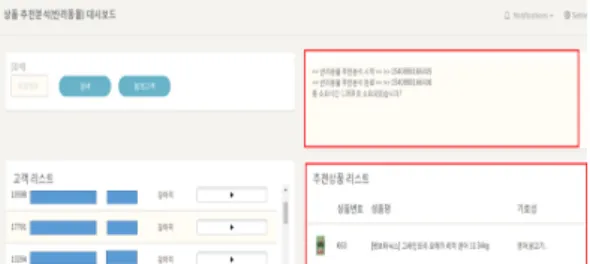 Fig.  7.  Dashboard  that  exposes  recommendation  analysis  and  recommendation  analysis  time