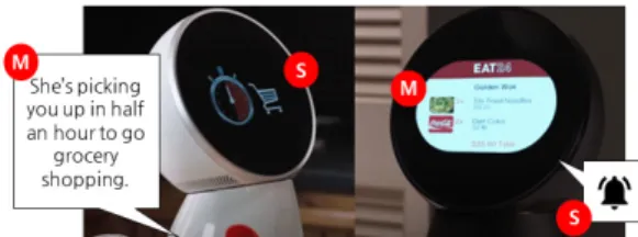 Fig.  6.  Difference  of  Main/Sub  Interface