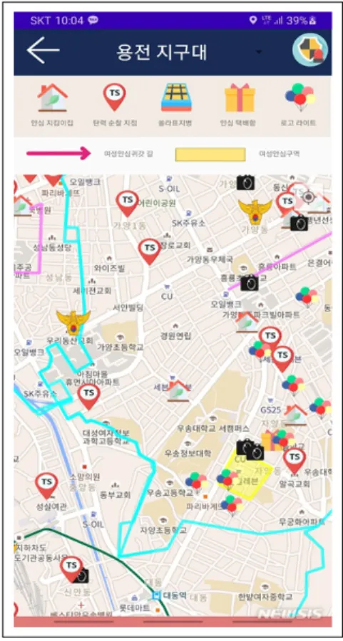 Fig.  5.  Design  result  of  user  interface