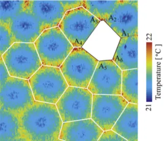 Fig. 4. Experimental apparatus.Fig. 3. Hexagonal cell pattern in temperatureﬁeld (Tasaka et al., 2005).