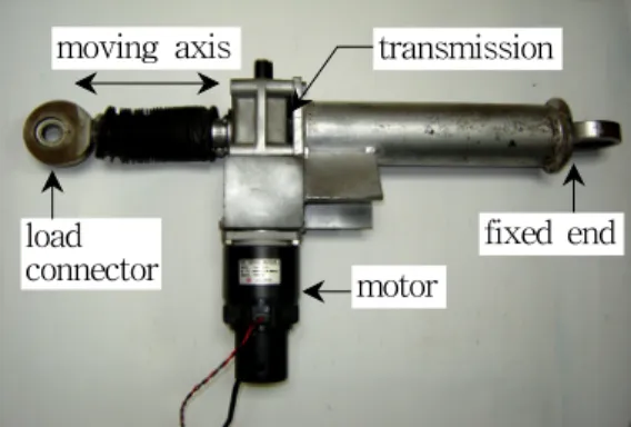 Fig. 1 Structure of a motor cylinder