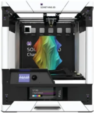 Fig.  2.  FDM  Full  Color  3D  Printer