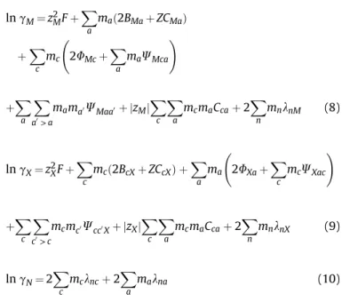 Table 1 shows the recipe of experiments conducted at KAERI for the HyBRID dissolution of magnetite