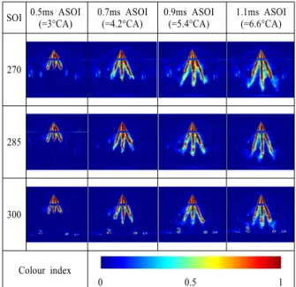 Fig. 6 Mie images during the compression stroke  with tumble flow 