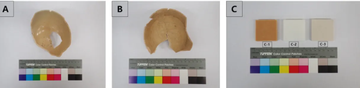 Fig.  1.  Research  materials(A  :  glazed  pottery,  B  :  unglazed  pottery,  C  :  property  experiment  sample  (C-1  :  L-30 resin,  ABS  resin,  ceramic  resin))