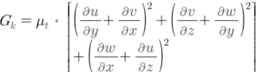 Fig. 6 Grid systems of the models