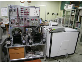 Fig. 1 Experimental device of cascade refrigeration  system.