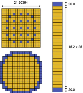 Fig. 14. Assembly, core, and axial conﬁgurations of the mock-up depleted core.