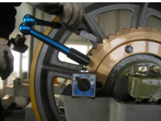 Fig. 3 Adjustment of backlash