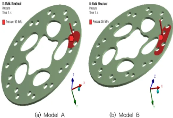 Fig.  2.  Thermal  analysis  results  of  models   
