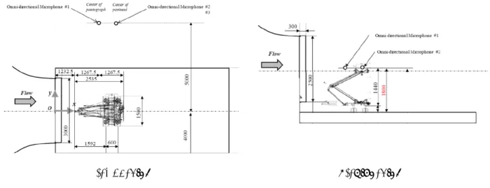 그림  1.  Scheme of Wind Tunnel experiment setup