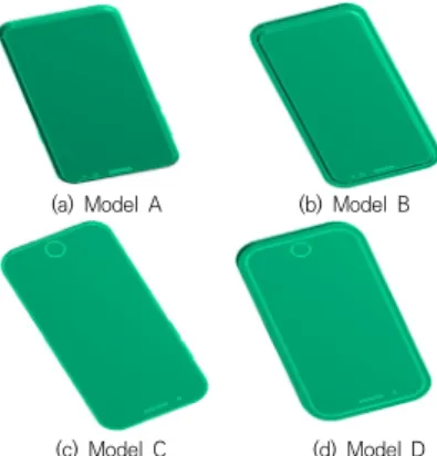 Table 3. Impact forces with the components of Y and Z  directions  due  to  model   