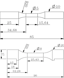 그림  2.  Specimen  configuration  for  (a)  uniaxial  and  (b)  torsional  fatigue  specimens