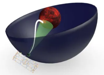 Fig. 1. Symbolic image of holography.