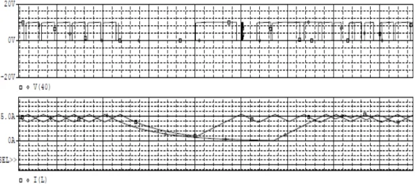 Fig.  13    PWM-IC  측정회로                                    Fig.  14    PWM-IC  측정회로  구현