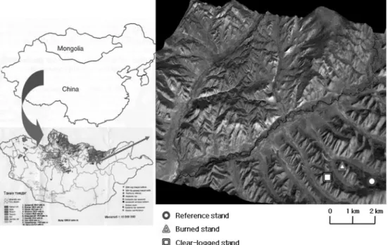 Figure 1. Location of the study sites.