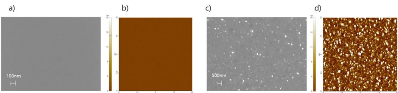 Fig.  6.  a)  SEM  and  b)  AFM  observation  of  surface  of  single  crystal  Cu(111),  c)  SEM  and  d)  AFM  of  surface  of  polycrysdalline  Cu  grown  by  conventional  sputter.