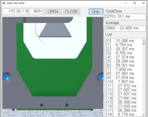 Fig.  7.  Image  Transceiver  Test  Application 다음의 Table 2는 제안 모델의 평가를 위하여 설문조 사를 실시한 조사 결과를 정리한 것이다
