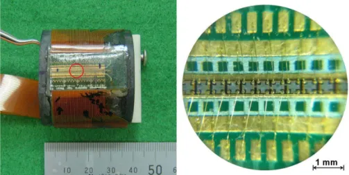 Fig. 2 Linearly integrated 32 InSb Hall sensor array on a NiZn ferrite wafer    ≈           (1)                      (2) 2.2  신호처리장치 Fig