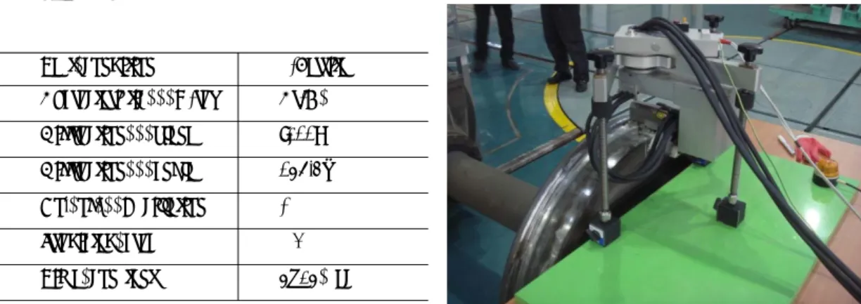 Table 1 Test conditions