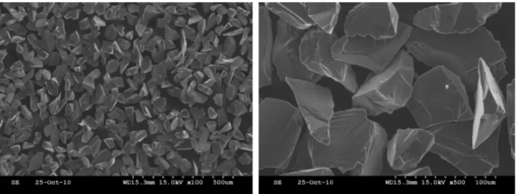 Fig. 4. The results of SEM analysis (60㎛ SiC powder) 60㎛ 분말의 SEM 분석 결과, 30㎛ 크기의 분말과 마찬가지로 형상은 불규칙한 blocky 형상을 하고  있었으며 기계적인 가공 공정에 의해 파쇄된 것과 유사한 형상을 하고 있는 것으로 확인되었다