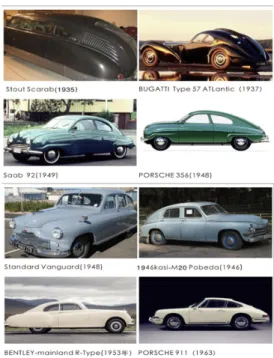 Fig.  4.  Stout  Scarab(1935)    