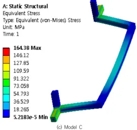 Fig. 2는 Model A와 Mode B, Model C의 중심부에  5000N의  힘을  가했을  때의  Equivalent  Stress(등가응 력)를 나타낸 것이다