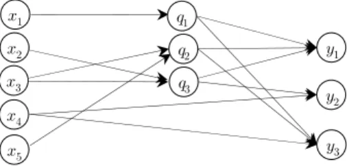 Fig.  1.  Parking  index  relationship  graph