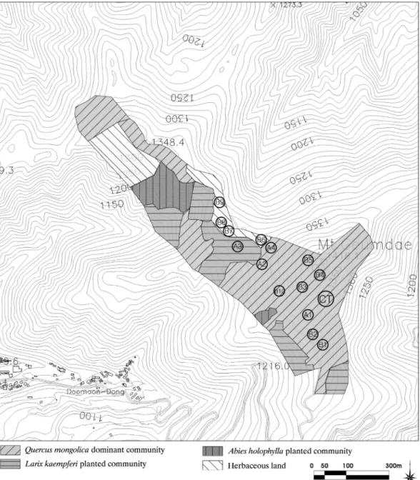 Figure 2 Actual vegetation map based on the upper dominant vegetation community (Circle no