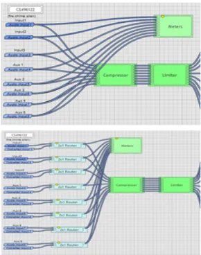 Fig.  12.  Audio  Matrix  Structure