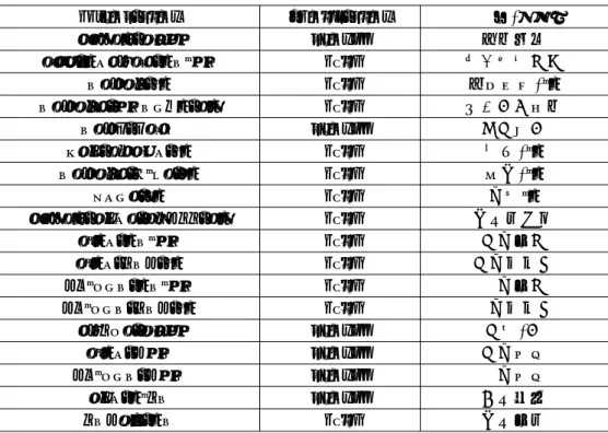 table  1.  Transit  smart  card  data