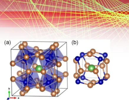 Fig. 4. Figure of merit  ZT  shown as a function of temperature for sev- sev-eral  bulk  thermoelectric  materials