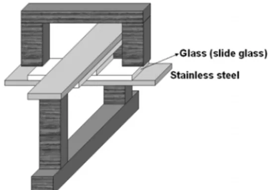 Figure  5.  Schematic  diagram  of  cross-cut  test  for  adhesion  strength  of  UV  seal  material  for  LCD panel