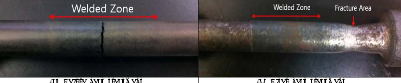 그림 6. Change of grain size before and after heat treatment.