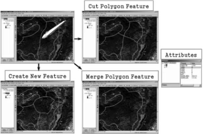 Figure 5. Searching for Location &amp; Displaying of the Index Map.