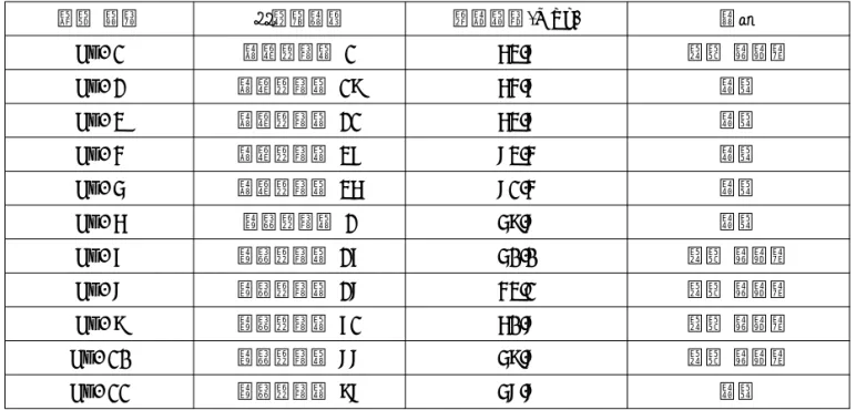 Table  2  Result  of  the  composition  of  stress  at  gauge  point  (Static  load  test) 