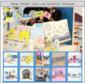 Fig.  2.  Busan  Tourism  Products  10