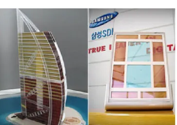 Fig.  2.  Transparent    dye-sensitized  solar  cells  developed  by  Samsung  SDI  (2008)