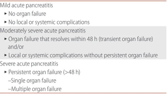 Table 1. Grades of severity: revision of the Atlanta classification (2012) Mild acute pancreatitis