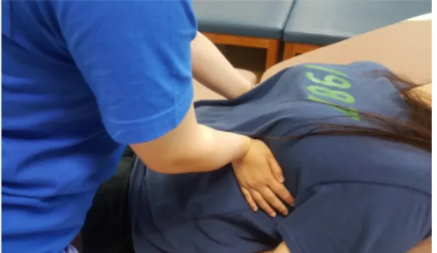 Fig.  2.  Diaphragm  respiratory  exercise 