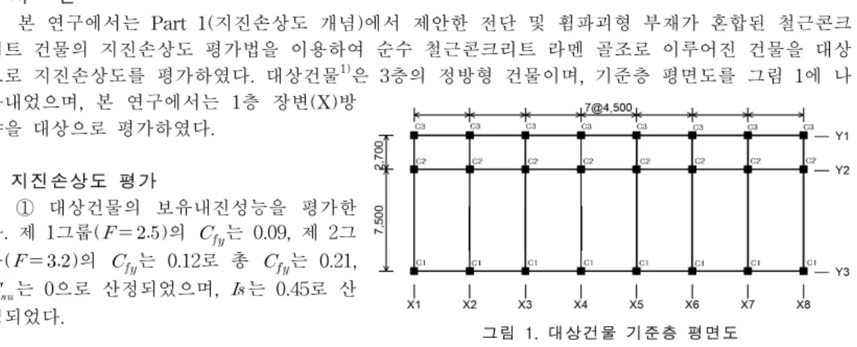 그림  1.  대상건물  기준층  평면도
