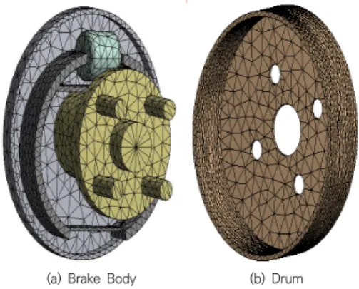Fig.  2.  Thermal  condition 