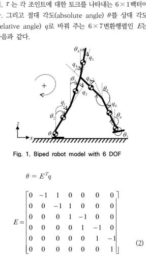 Fig.  1.  Biped  robot  model  with  6  DOF