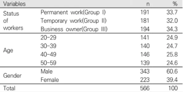 Table  1.  General  characteristics