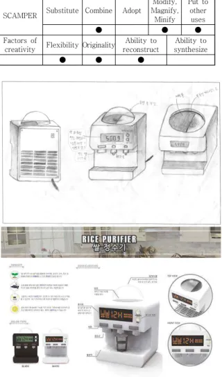 Fig.  2.  Sketch  and  output  of  student  B