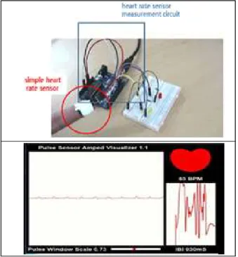 Fig.  2.  Process  list  manager  example  of  a  heart  rate  measurement  prototype 