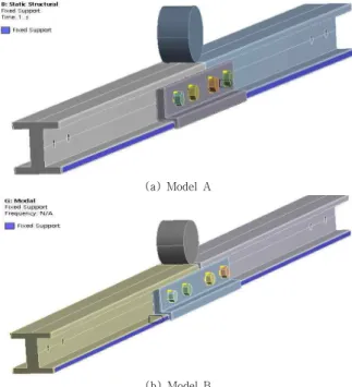 Fig.  1.  Meshes  of  models  A  and  B